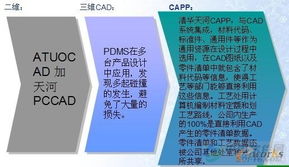 天河用戶閃耀信息化年會——哈電集團 傳統制造企業信息化發展思路
